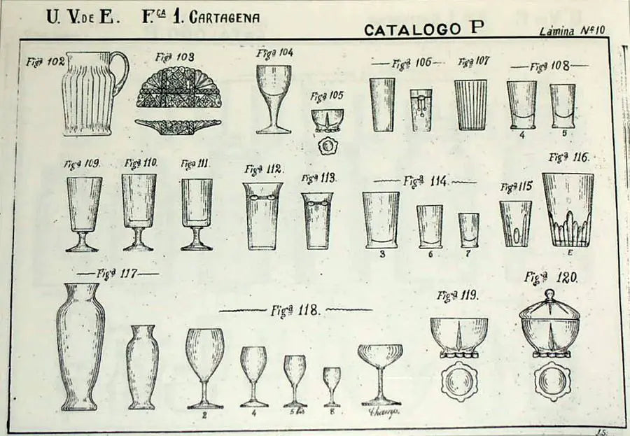 Catálogos